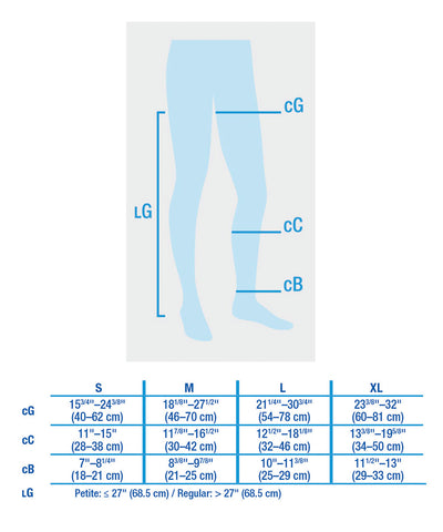 Dresuri medicinale - Ciorapi Compresivi 3/4 Jobst UltraSheer