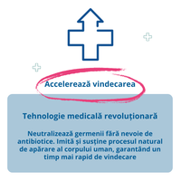 Microdacyn® Wound Care, pe bază de acid hipocloros, pentru dezinfectare