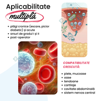 Microdacyn® Hydrogel, gel amorf hidroactiv, pe bază de acid hipocloros