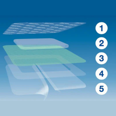 Cutimed® Sorbact® Hydroactive, antimicrobian steril