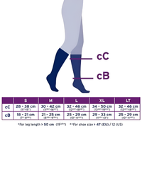 JOBST ForMen Ciorapi Compresivi scurti