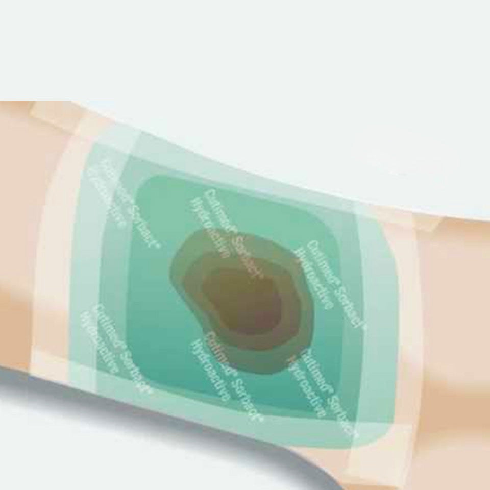 Pansamente Cutimed Sorbact Hydroactive de la DoctorPlaga.ro