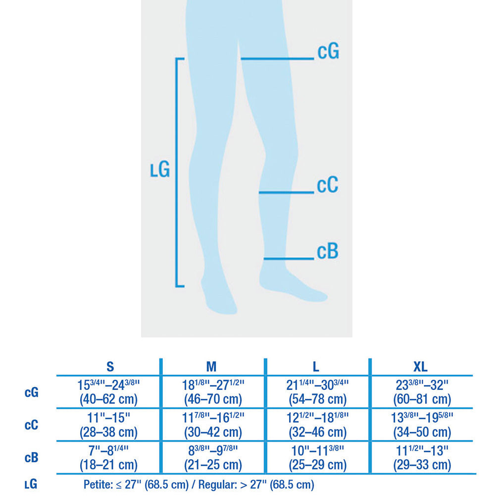Jobst® UltraSheer, Ciorapi Compresivi trei sferturi